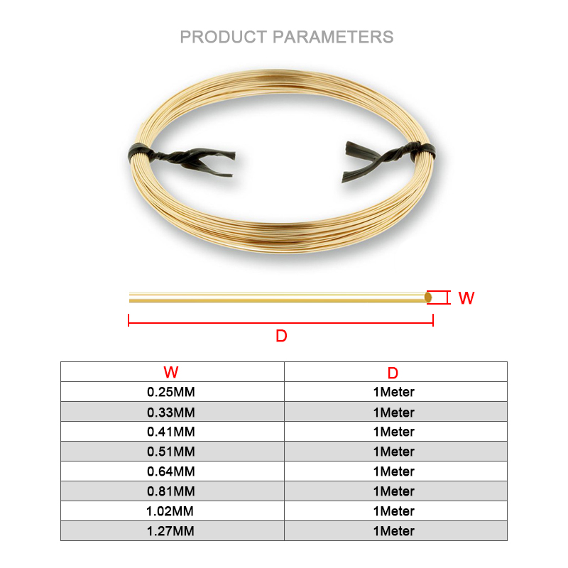 Ein Meter halbhart/halbweich 1 – Jewelry Making Thread Bewertung und Preis